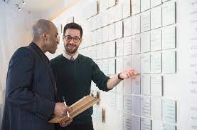 Ph.D In Arts Management Introduction, Admission, Registration, Eligibility, Duration, Fees, Syllabus 2024