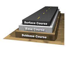 course-preview