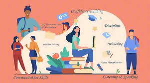 Phd In (Life Skills Education) Introduction, Admission, Registration, Eligibility, Duration, Fees, Syllabus 2024