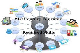 Ph.D In Curriculum And Instructions Isc Educational Technology, Introduction, Admission, Registration, Eligibility, Duration, Fees, Syllabus 2024