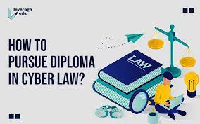 Ph.D In Ciber Law, Introduction, Admission, Registration, Eligibility, Duration, Fees, Syllabus 2024