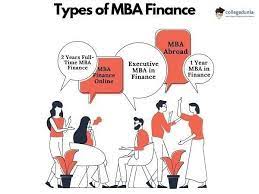 Ph.D In Business Administration Finance Insurance And Real Estate With Concentration In Quantitative Finance, Introduction, Admission, Registration, Eligibility, Duration, Fees, Syllabus 2024