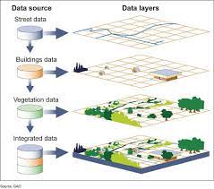 course-preview